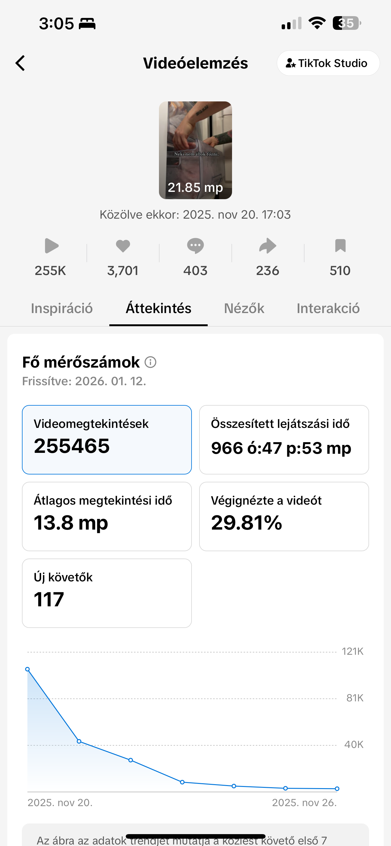 Kovács-Balázs Nikolett portfolio