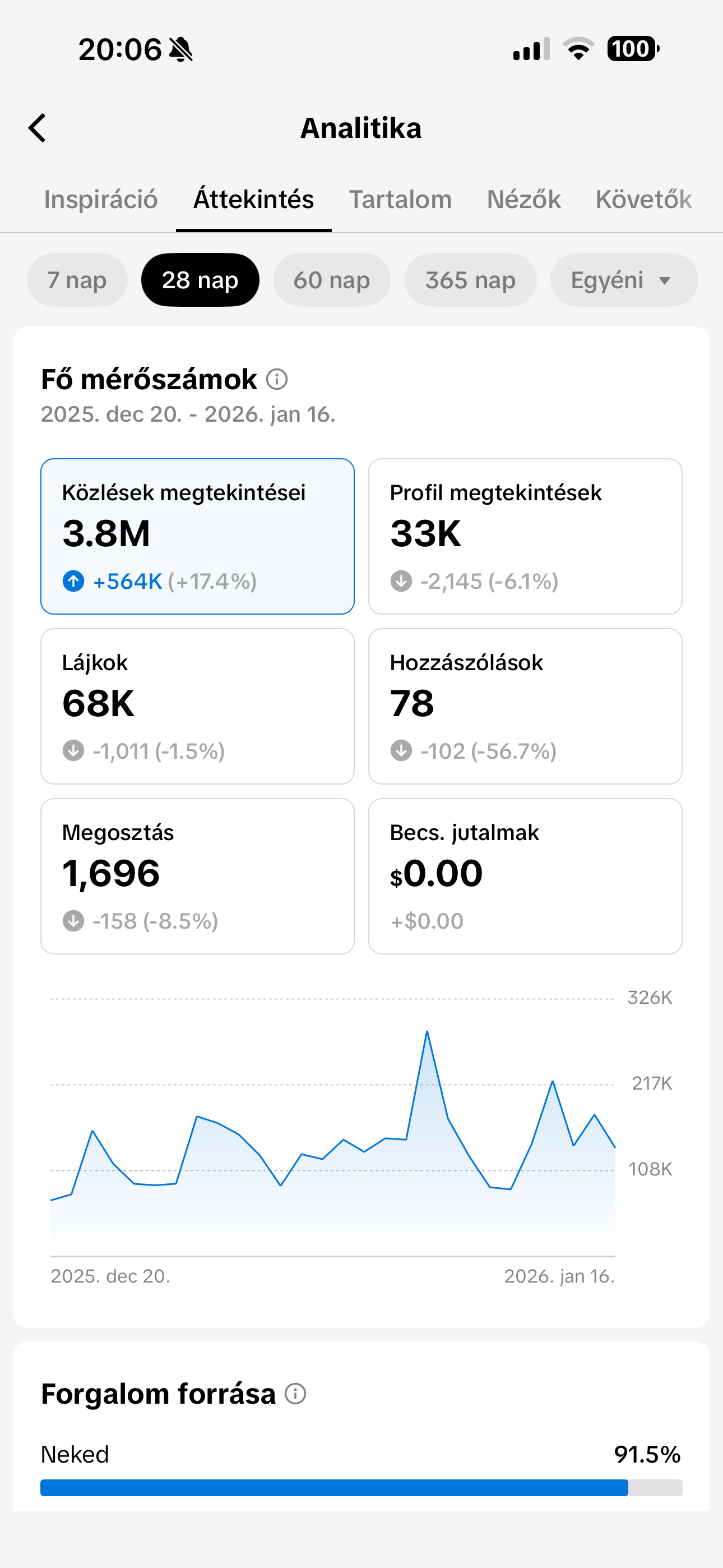 Sárfi Emerencia portfolio