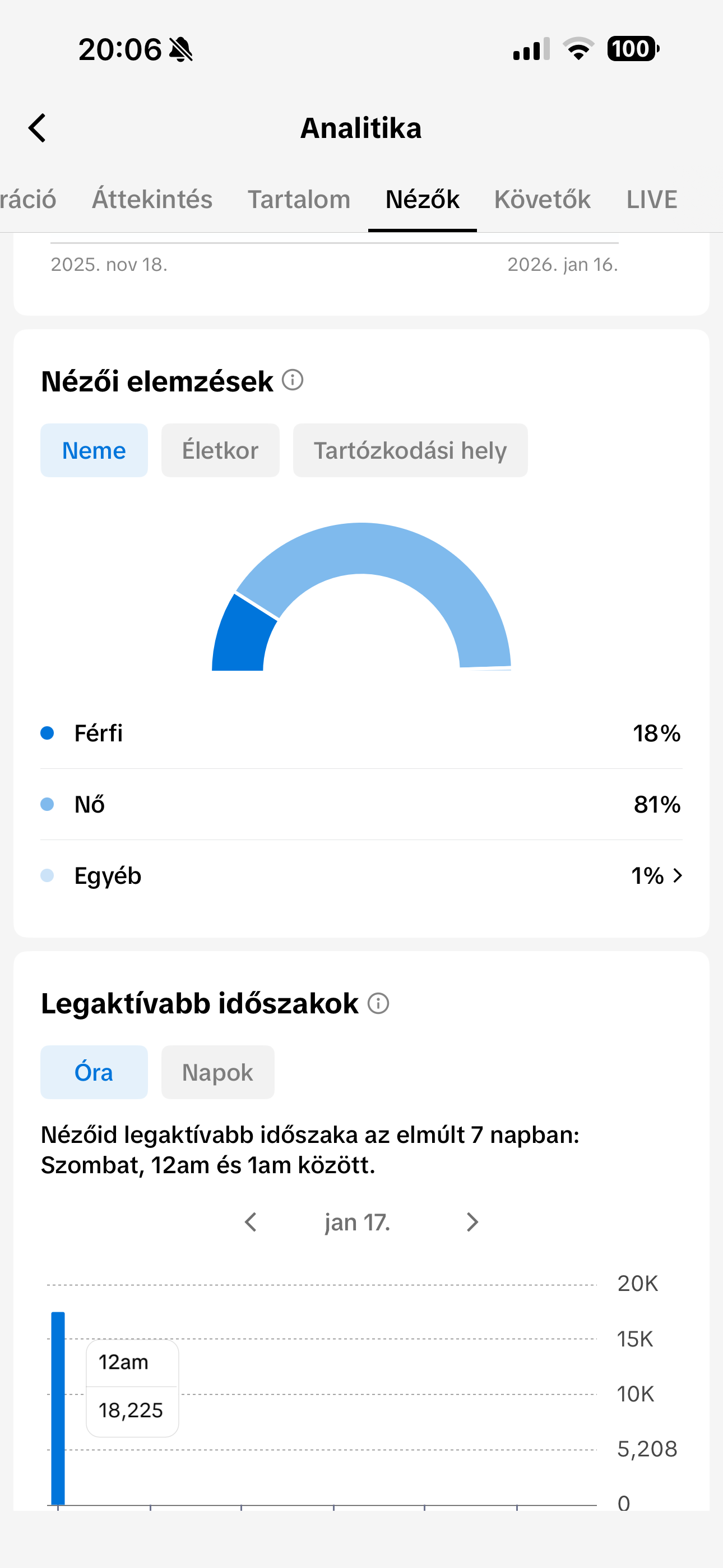 Sárfi Emerencia portfolio