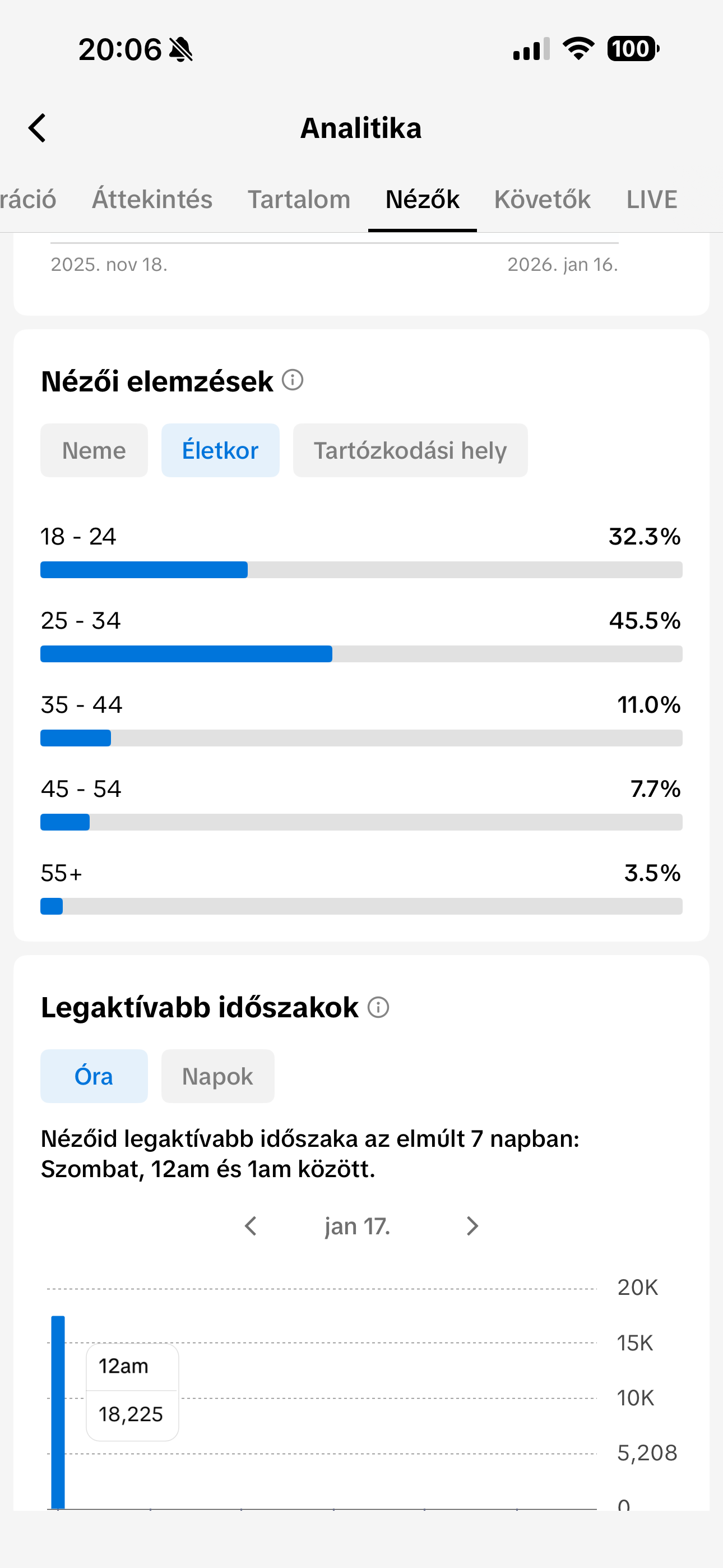 Sárfi Emerencia portfolio