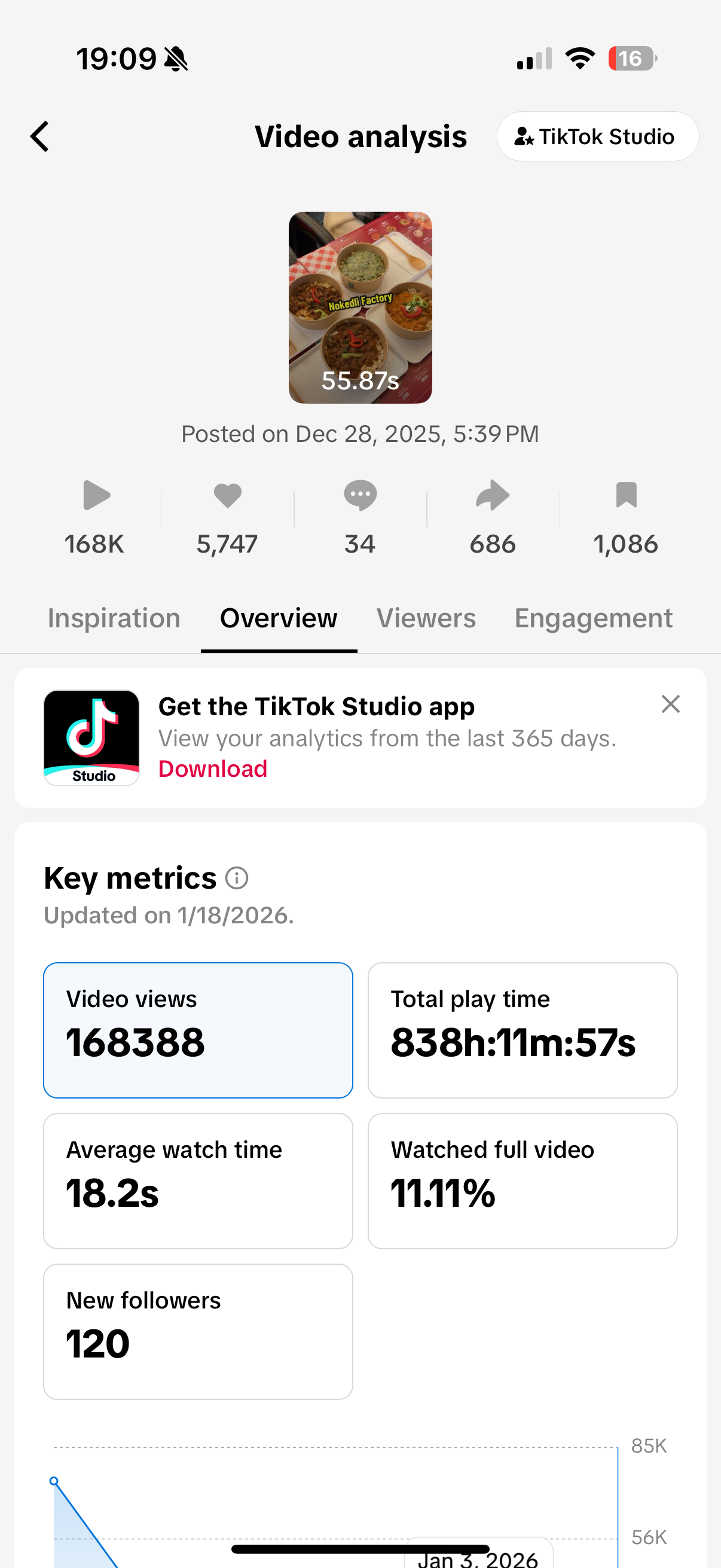 Krekó Nikol portfolio