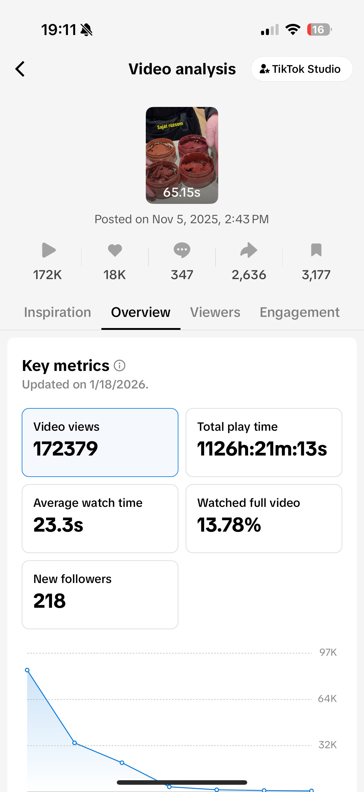 Krekó Nikol portfolio