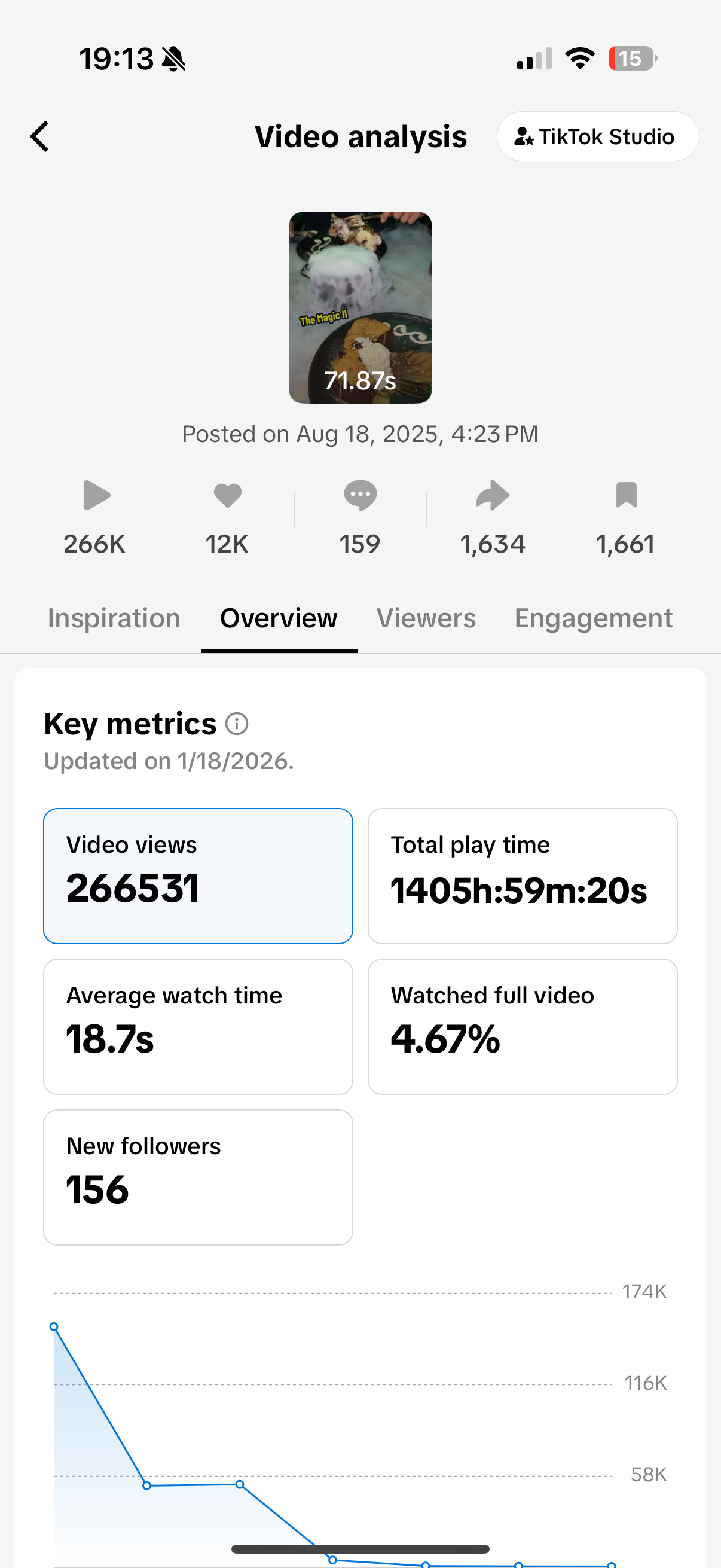 Krekó Nikol portfolio