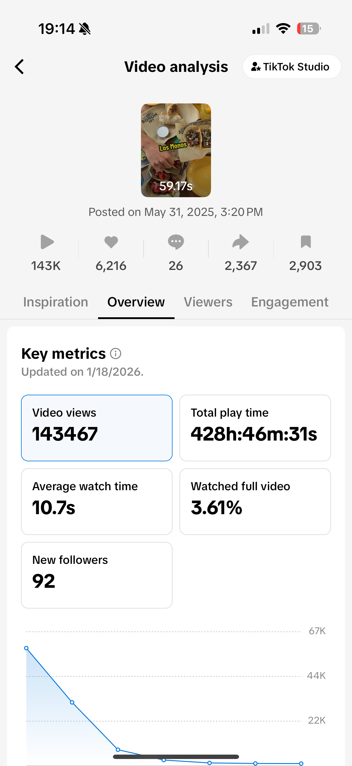 Krekó Nikol portfolio