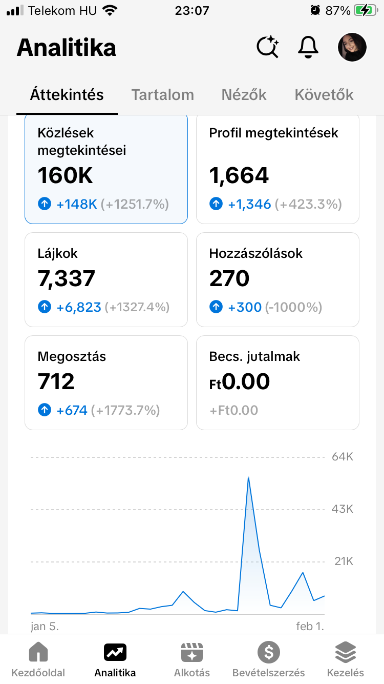 Suha Mirella Dalma portfolio