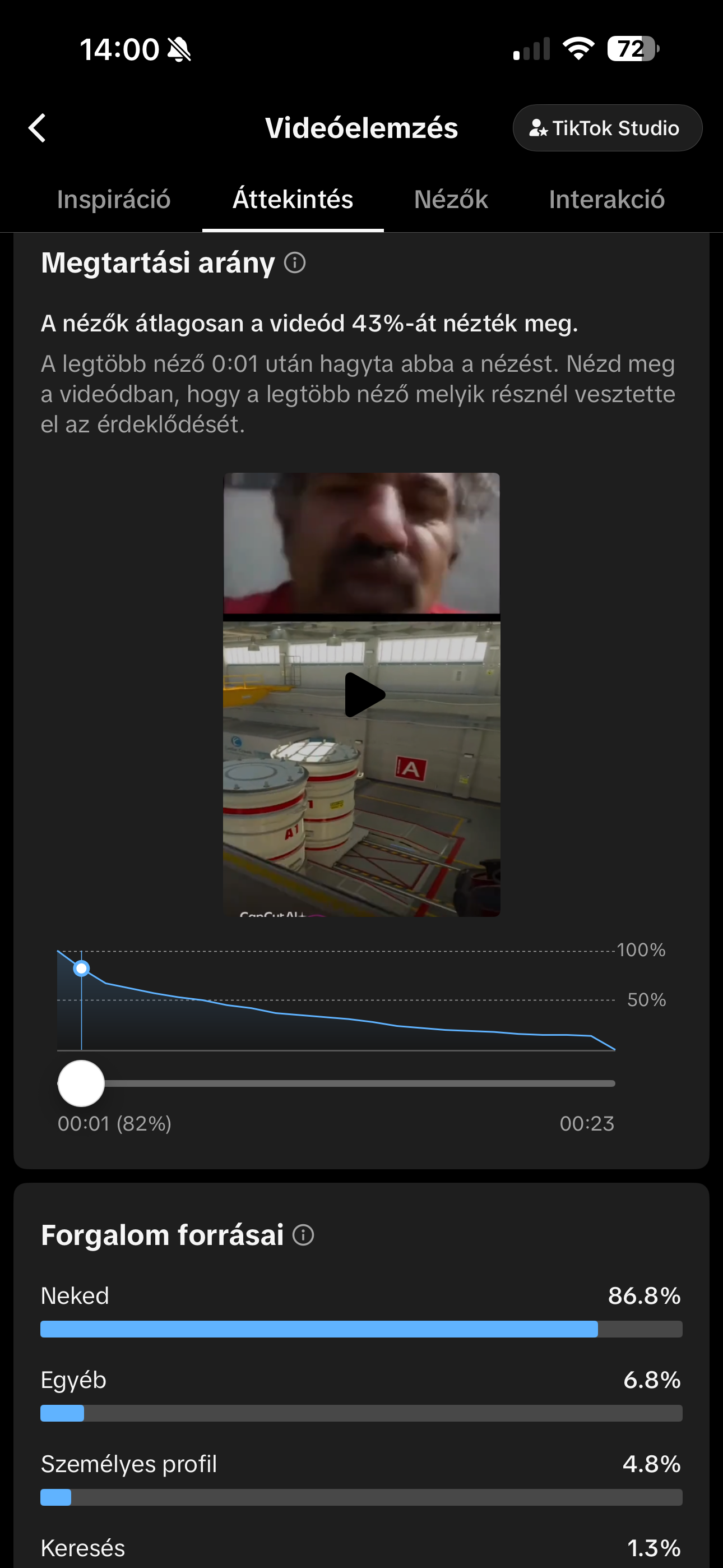 Peterman Sándor Tibor portfolio