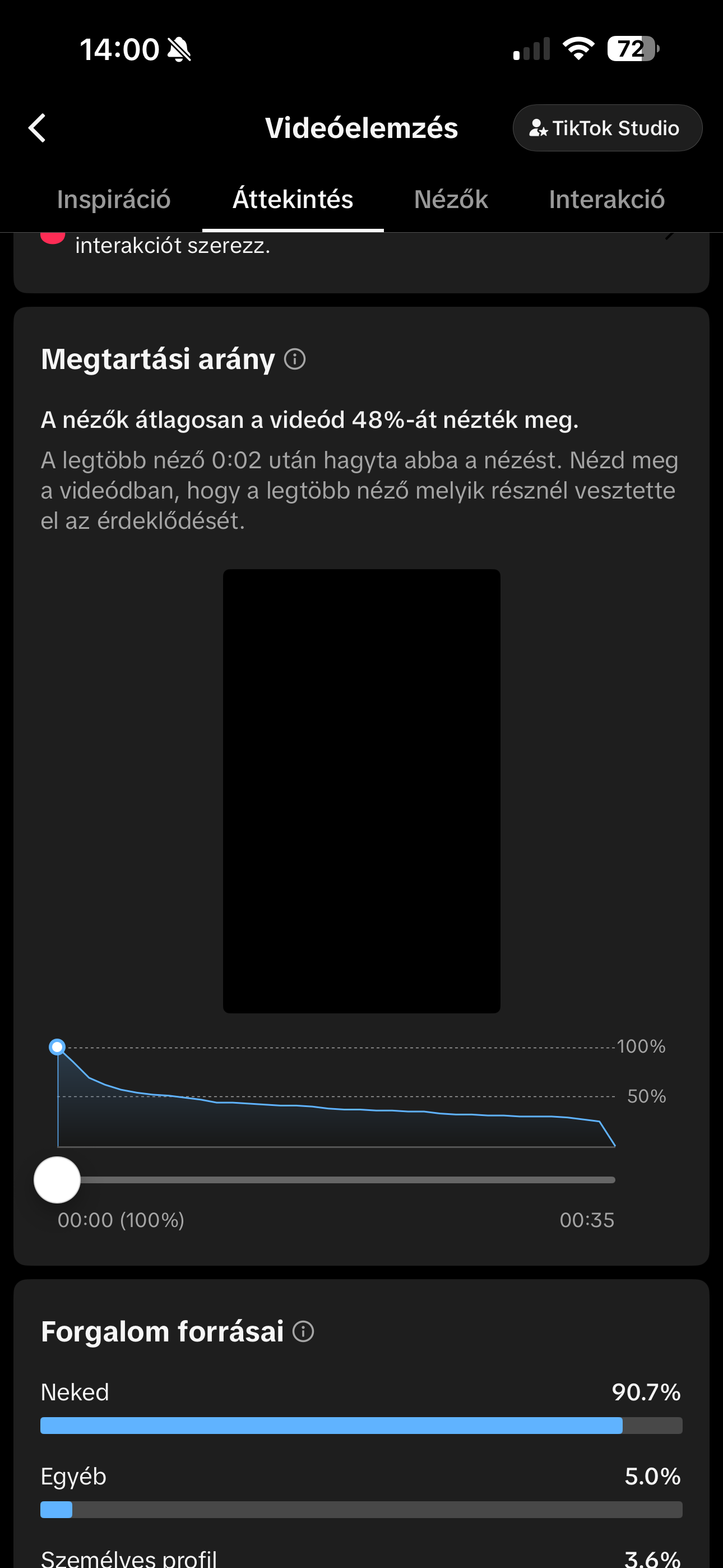 Peterman Sándor Tibor portfolio