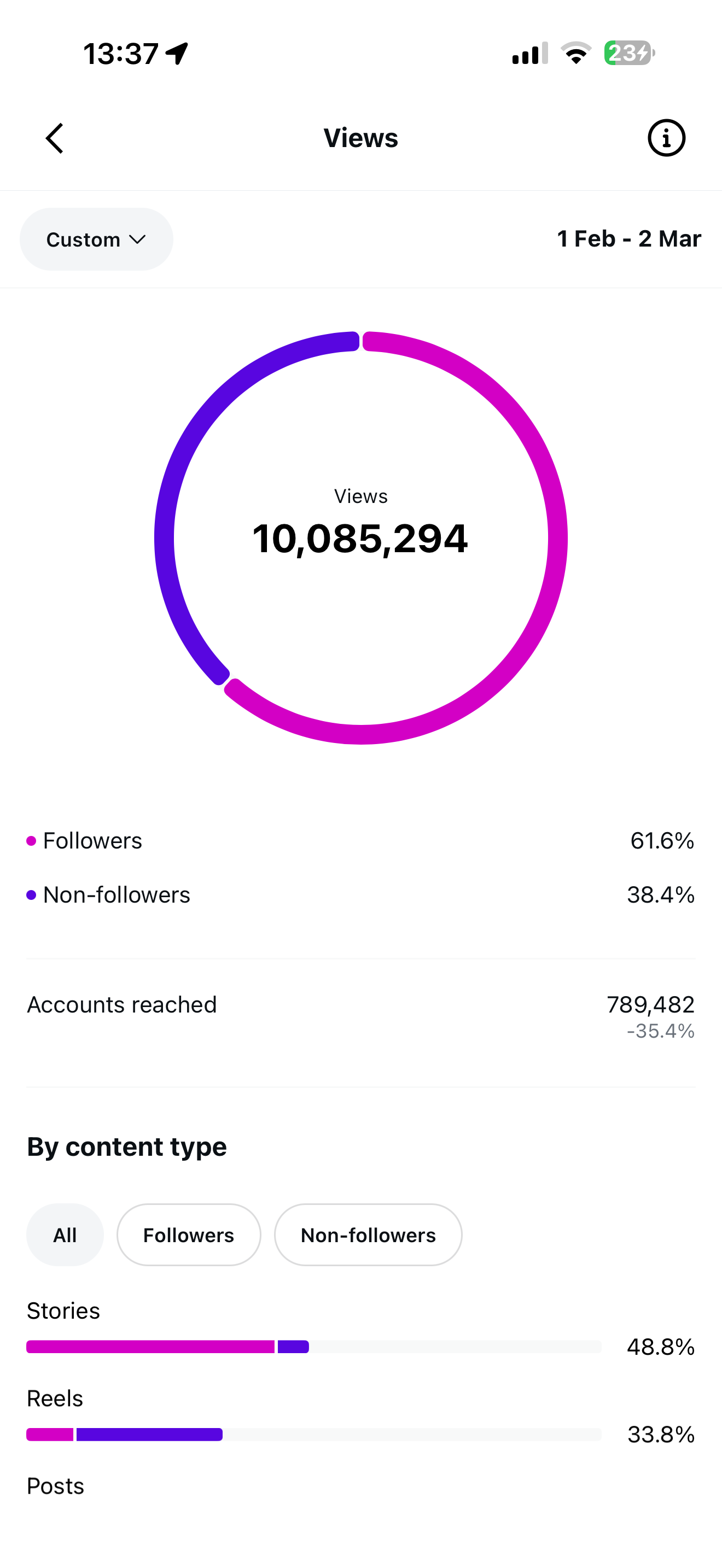 Farkas Timii portfolio